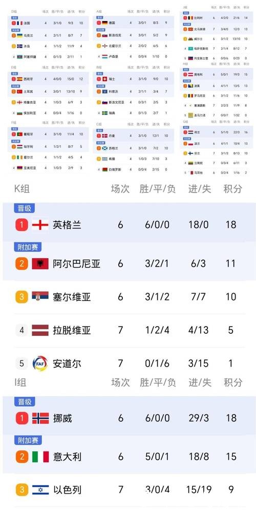 世界杯外围网站信誉评分排行榜