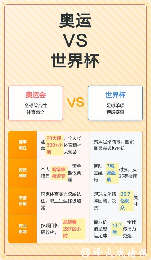 世界杯下注平台深度对比：热门平台分析